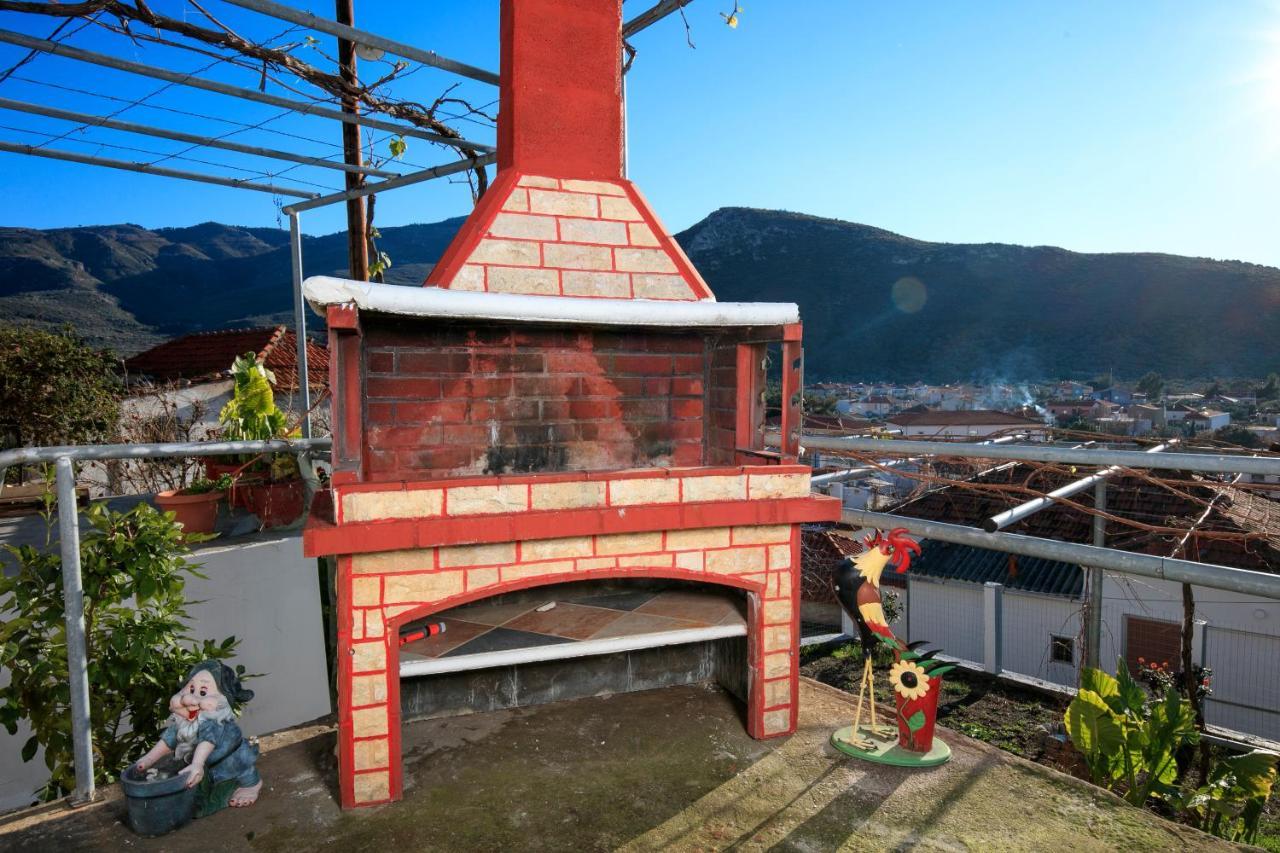 Loridis View * Prínos